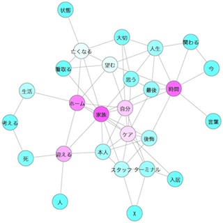 図4