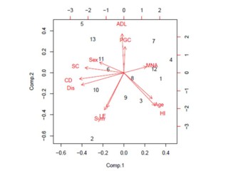 図4
